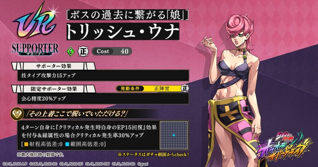 URサポーター「トリッシュ」