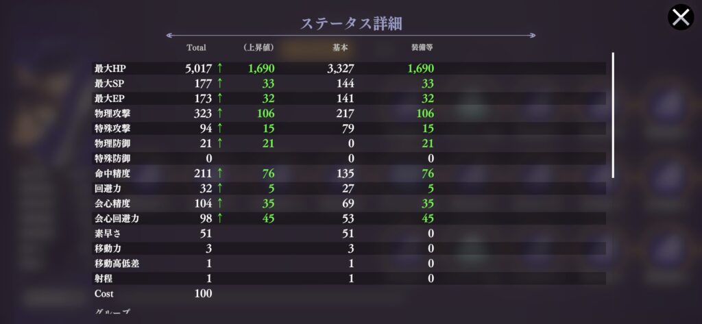 フェス限ジョナサンのステータス