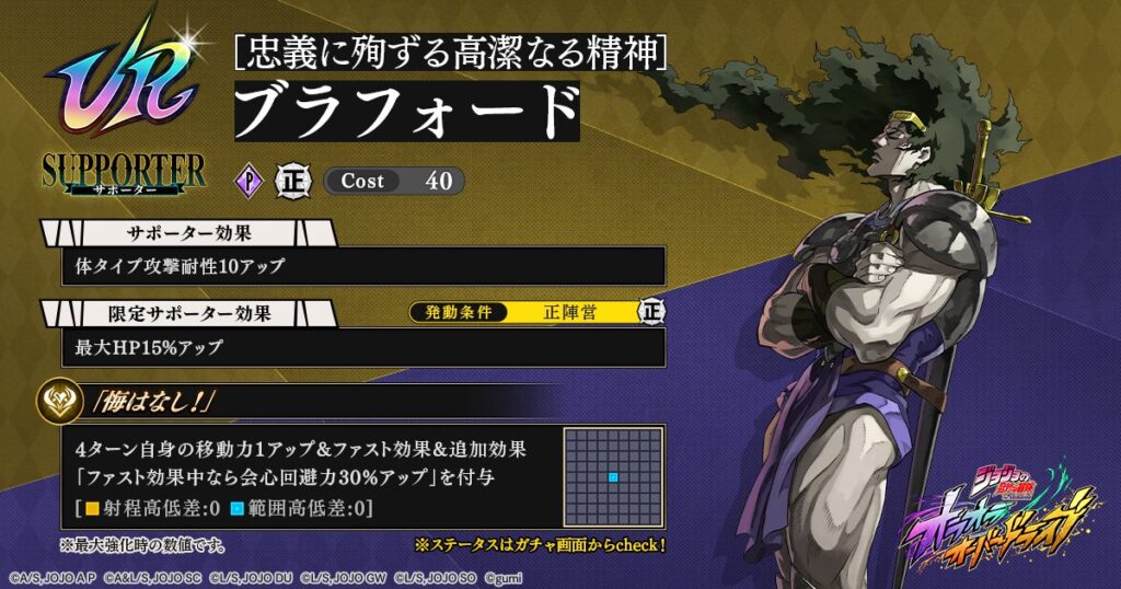 サポーター「ブラフォード」